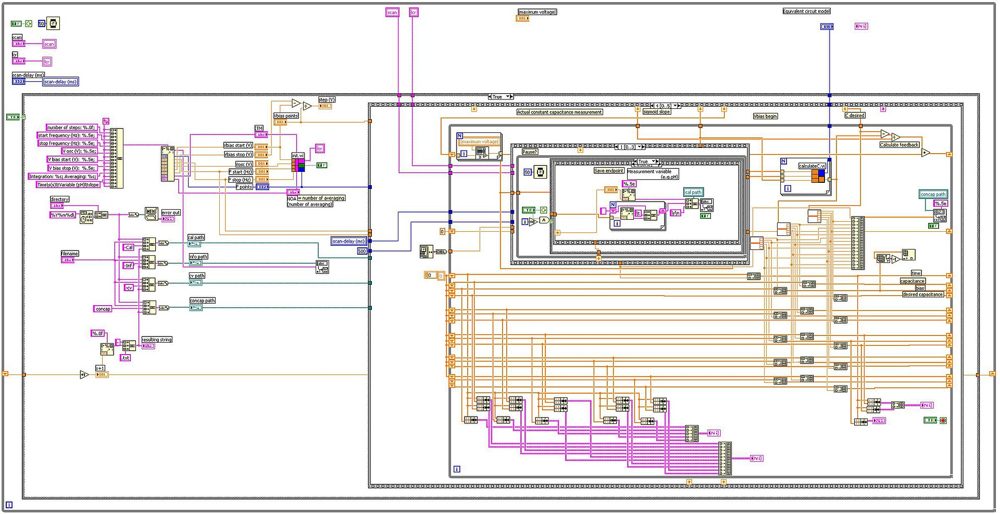 LabVIEW 数据流框图